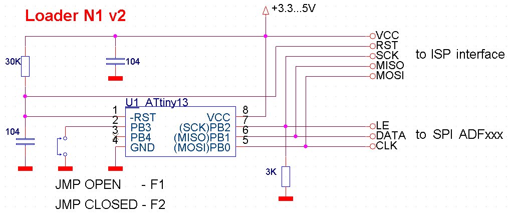 Схема загрузчика ADF4xxx для работы с двумя частотами