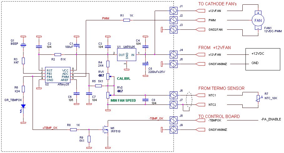 Схема контроллера управления вентилятором